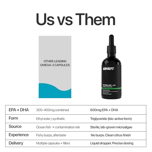 Image of Deep Impact Microalgae Omega 3 Oil |Supplement | 600mg DHA + EPA per Serve | Vegan |Omega 3 from Algae | Zero Capsules, No Fishy Taste | Orange Flavoured | Liquid form| For Eye, skin & joints | No Burps