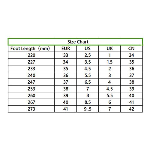 FFKL Scarpe Unisex per Pattini a Rotelle per