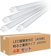 Amazon.co.jp : 共同照明 ダクトレール用スポットライト E26 レール