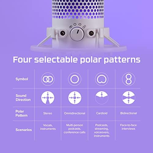 HyperX QuadCast S  RGB USB Condenser Microphone for PC, PS5, Mac, Anti-Vibration Shock Mount, 4 Polar Patterns, Pop Filter, Gain Control, Gaming, Streaming, Podcasts, Twitch, YouTube, Discord  White