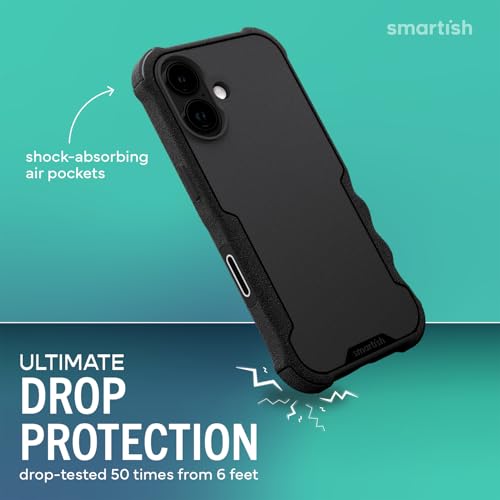 Image of Smartish iPhone 17 MagSafe Case + MagSafe Wallet - Magnetic Protective Case - Heavy Duty Armor Cover for Men + Detachable Extra Strength Magnetic Wallet for Apple iPhone 17 - Black Tie Affair