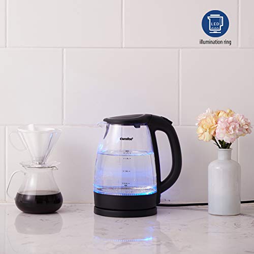 13 Safest Electric Kettles Without Plastic [Reviewed+Buyer's Guide]