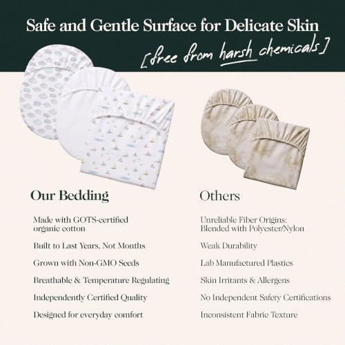 Image of 100% Organic Cotton Bassinet Sheets 3 Pack - (33 x 20 Inches) Baby Delight - GOTS Certified, Soft Breathable Percale Weave, Universal Fits Standard Oval & Rectangular Mattress - for Boys & Girls