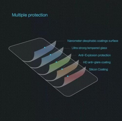 Image of QsmQam Advanced Tempered Glass Compatible with Nothing CMF Phone 2 /2 Pro 5G with Anti-Burst 9H Hardness Edge-to-Edge Coverage Screen Guard