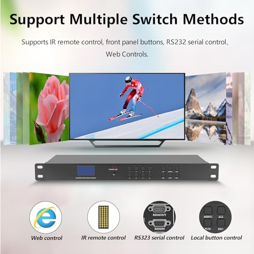 Matrice HDMI 8 x 16 pour affichage dynamique multi-écrans 4K - 5