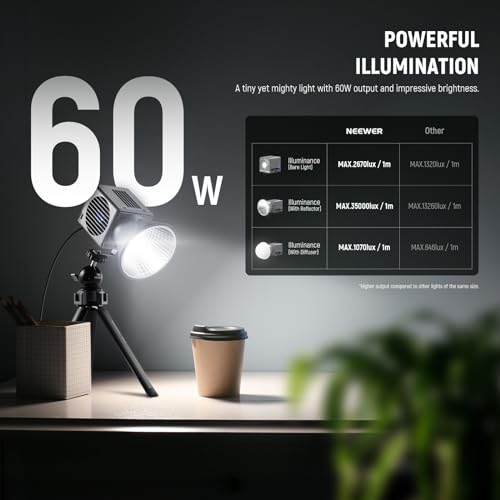 Image of NEEWER HS60B Mini Video Light with App Control, 60W Handheld Portable Bi Color COB LED Continuous Output Lighting with 35000lux /1m 2700-6500K 0-100% PWM Dimming CRI /TLCI 97+ 12 Scenes USB Type C