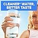 Brita Filter Replacements for Water Pitchers and Dispensers, Elite, NSF Certified to Remove 99% of Lead, 2 Count, Blue