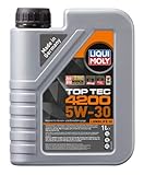 Spezifikationen und Freigaben: ACEA C3, API SN, MB-Freigabe 229.31, MB-Freigabe 229.51, Porsche C30, VW 504 00, VW 507 00