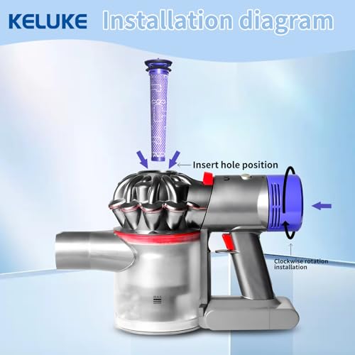 Vacuum Filter Replacement Kit for Dyson V7, V8 Animal, V8 Absolute & SV10 Cordless Vacuum Cleaners, Replaces Part # 965661-01 & 967478-01 (8P)