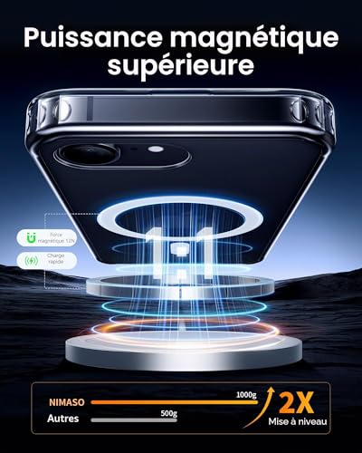 Coque iPhone 16e Transparente Antichoc Fine Anti-Rayures Magnétique - 2