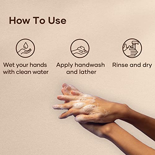 Botanic Hearth 850001249461 Tea Tree Liquid Hand Soap - Sulfate Free Formula - Multi Purpose Hand Wash With Aloe Vera And Premium Grade Tea Tree Oil thumb #4