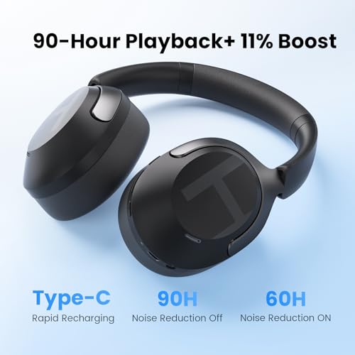Image of HAYLOU S40 Noise Cancelling Headphones Over Ear, 50dB Hybrid ANC with Multiple Modes, LDAC Hi-Res Wireless Audio, 90H Playtime, Custom EQ via App, Bluetooth 6.0 Multipoint Connect, 5 HD Mics Call