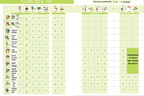 Smoby 7600810914 3-in-1 Gartendusche, Blau, Grün 810914