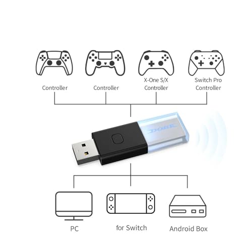 Image of New World Wireless Bluetooth Controller Converter Receiver Adapter for PS4 /PS5 /Switch /Xbox ONE Slim Bluetooth Controller Converter for Switch, PC, Android Box