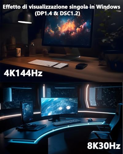 Laptop Docking Station Triplo display (Single 8K@30Hz/4K@144Hz), USB C Dock 125W PD3.1 Pass-Through, 2*DP, HDMI, Ethernet, SD/TF, per Windows - Hub USB - Immagine 6