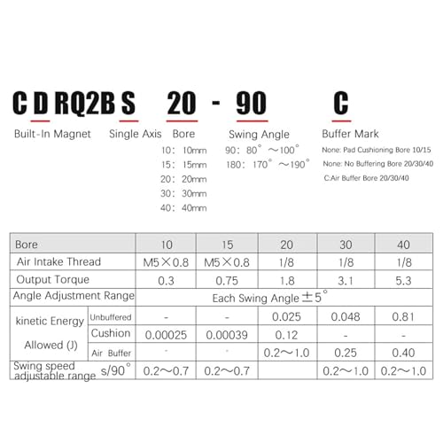 Vérin pneumatique rotatif CRQ2BS angle 90 degrés précis et compact