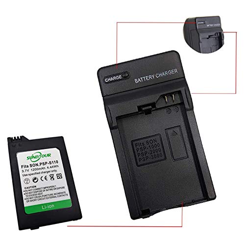 Recopilación y reviews de Psp no carga listamos los 10 mejores. 23 Imagen adicional