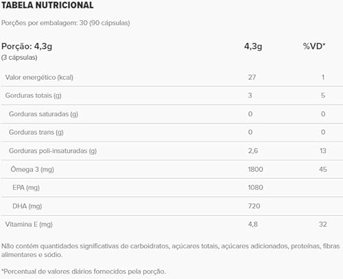 Super Ômega 3 1000mg 90 cápsulas - Essential Nutrition