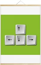 Cap Direction Guide Keyboard Scroll Hanging Painting Decorative Picture