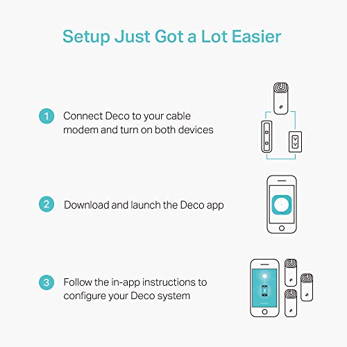 Deco M4 Whole Home Mesh Wi-Fi System, Up to 4000 sq ft Coverage, Qualcomm CPU, Dual-Band AC1200 with Gigabit Ports, Compatible with Amazon Echo/Alexa, Parent Control, Pack of 3 - Powerline - Immagine 7
