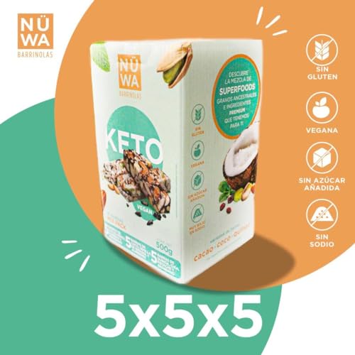 Proteínas, Imagen adicional