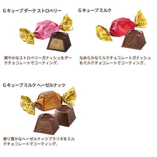 バレンタイン21高校生の本命にはこれ おすすめブランド5選 Mensトピックス バレンタイン21高校生の本命にはこれ おすすめブランド5選 Mensトピックス