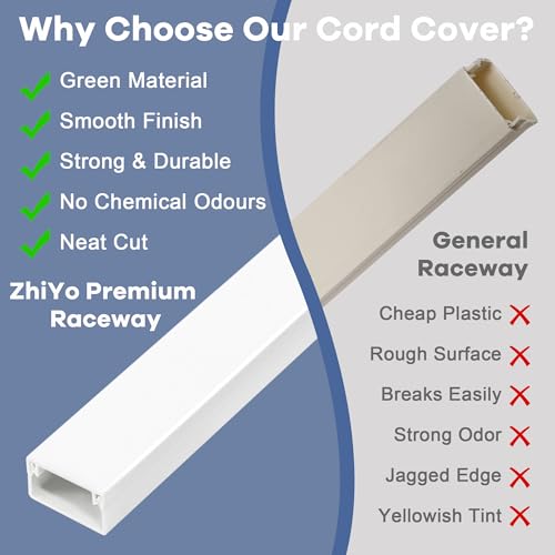 Image of ZhiYo Cord Hider Kit, Cord Covers for Wires on Wall, Self-Adhesive Cable Raceway, TV Cord Hider for Wall Mounted TV, Paintable Cable Management Cover Kit, 7X L14in x W0.95in x H0.55in, White