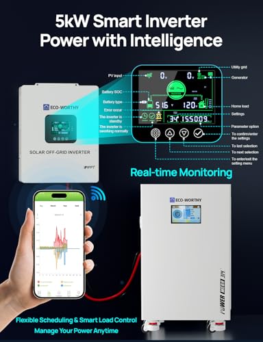 Image of ECO-WORTHY Energy Storage System, Powermega 48V 314Ah(V2) LiFePO4 Battery with 5kW Inverter, Active Balancing BMS, Bluetooth & WiFi Monitoring, Communication-Ready for Home Backup, Emergency Use