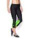 Under Armour Women's Heatgear Capri Pant