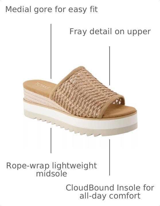 Image of TOMS Women's Diana Mule Wedge Sandal