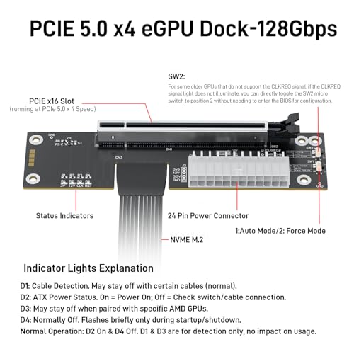 Image of OwlTree PCIe 5.0 x4 128Gbps eGPU Dock, for 50 Series Graphics Cards, M.2 NVME to PCIe x16 Riser Cable 50cm, Supports Standard ATX Power Supply & External GPU for Mini PC NUC Laptop