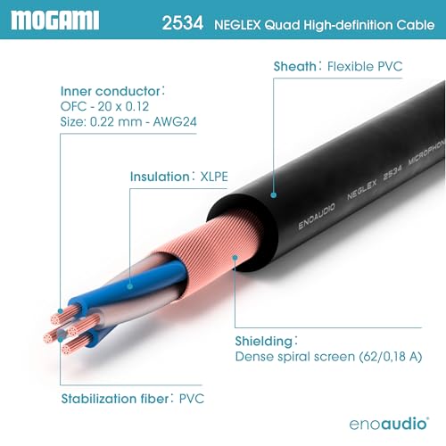 Câble symétrique Mogami 2534 pour liaison monitoring et mastering TRS Jack 6,3 mm vers XLR 3m - 4