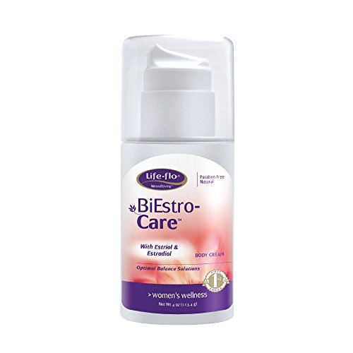 Best Estrogen Cream For Women Insert