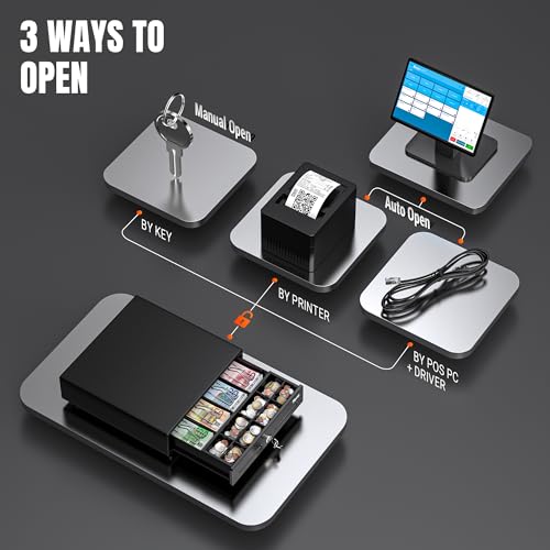 Tera Kassenschublade Kassenlade Elektrisch mit 4 Geldscheinfächern: 8 Münzfächern, 6 Schlüsseln für POS-Systeme automatischer Öffnung,Schlüsselschloss, Medieneinschub für Kleinunternehmen Modell 330G