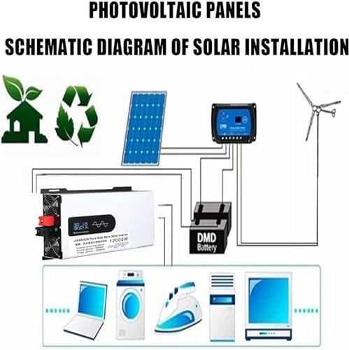 5000W 6000W 8000W 10000W 12000W Pure Sine Wave Inverter Power Inverter DC 12V 24V 48V 60V 72V to 110V 220V AC Converters Voltage Transformer Solar Inverter for RV/Outdoor/Camping(8000W,24Vto220V)