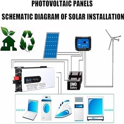 5000W 6000W 8000W 10000W 12000W Pure Sine Wave Inverter Power Inverter DC 12V 24V 48V 60V 72V to 110V 220V AC Converters Voltage Transformer Solar Inverter for RV/Outdoor/Camping(8000W,24Vto220V)