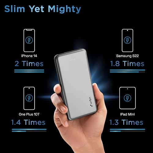 Image of URBN Power Bank 10,000mAh Ultra Slim 12W|Dual Port Type C Micro USB Input /Output|BIS Certified|4-Layer Circuit Protection|6-Month Replacement Warranty|Made in India|Free Type C Cable - Grey