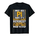 Pi Day 14 March Math Number Science Pi Symbol