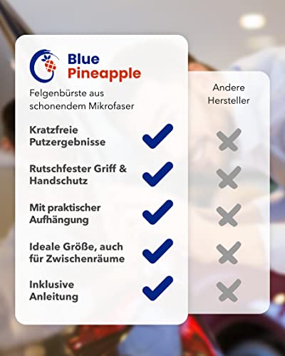 Felgenbürste aus Mikrofaser für Auto- und Motorradpflege