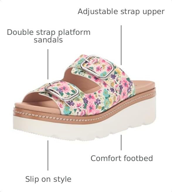 Image of Chinese Laundry Women's Surfs Up Wedge Sandal