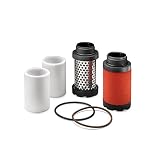 Allegro Industries 9873‐50 1 Worker Panel Filter Kit (for Use with Allegro PN 9873), Standard