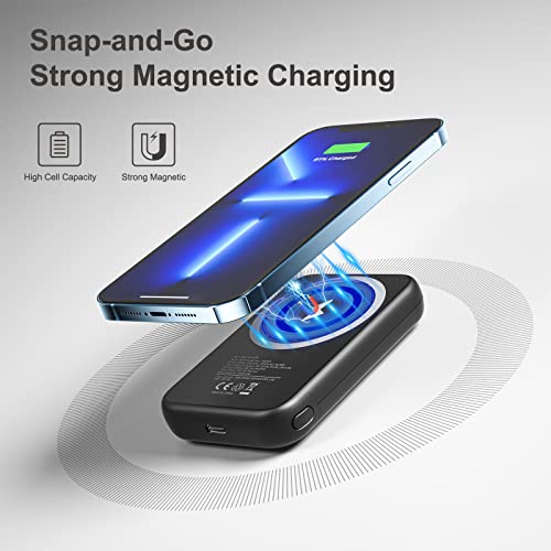 Magloop Wireless Portable Charger, 5000Mah Magnetic Wireless Power Bank With Usb C Cable & Phone Ring Holder, External Battery Power Bank 18W Fast Charging For Iphone 14/13/12 Series #TOP1