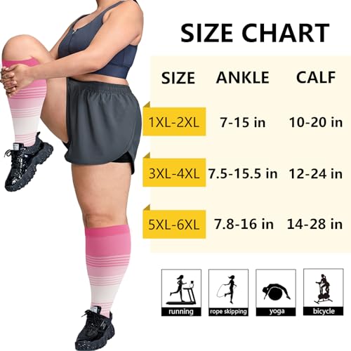 Image of LOUSGUTA Open Toe Plus Size Compression Socks for Women & Men 15-20 mmhg Toeless Wide Calf Compression Support Knee High Socks