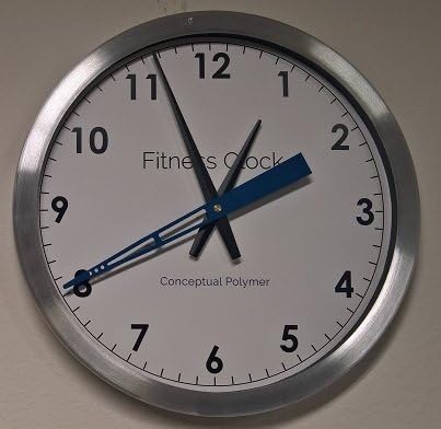 Fitness Wall Clock/Timer