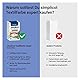 simplicol : Komplettes Set Färbemittel Expert + Fixierer: Ihre Express-Haarfarbe (Paket 300 g + Flasche 90 ml) – Enzianblau