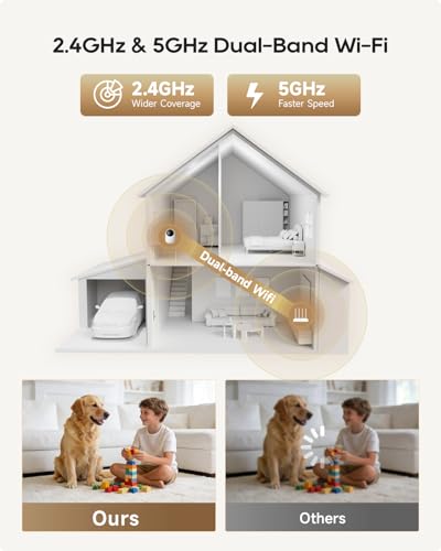 DREAME 2.5K 4MP Pet Dog Camera, Indoor Security Camera Wireless, Dual-Band 5G/2.4G Wi-Fi, Auto-Tracking, 360° Pan-Tilt, Cloud & Local Storage, Physical Privacy Mode, Work with Alexa & Google, White - Image 4