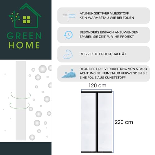 Green Home Staubschutztür Magnet (Vlies) | Bautür mit Magnetverschluss | 1,20 x 2,20 m | Inkl. doppelseitigem Klebeband | Wiederverwendbar, atmungsaktiv, robuster Staubschutz für Renovierung & Umbau