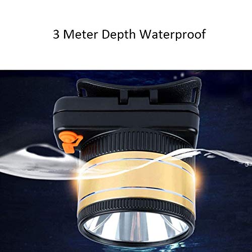 Lampe de poche frontale LED rechargeable pour ne plus jamais manquer de lumière - 6
