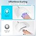Beetles UV Nail Lamp - LED Nail Lamp with 3 Timer 30/60/120s UV Light for Gel Nails Smart Sensor Nails Dryer for Fast Curing Gel Polish Top Coat and Base Coat, DIY Salon Manicure Art Tools, White