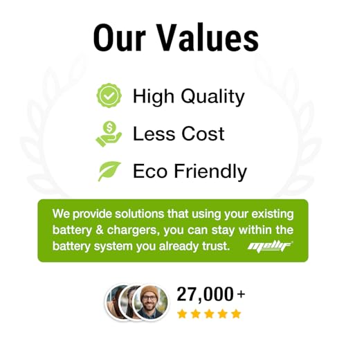 Mellif Cordelss Air Blower Compatible with Dewalt 18v Battery, Brushless Duster Blower, Handheld Air pump with 3 Speeds, 50000RPM, LED Light, 7 Multi-Use Accessories, Ideal for Pool Toy (NOT Battery)